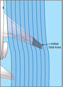 Wingtip stall